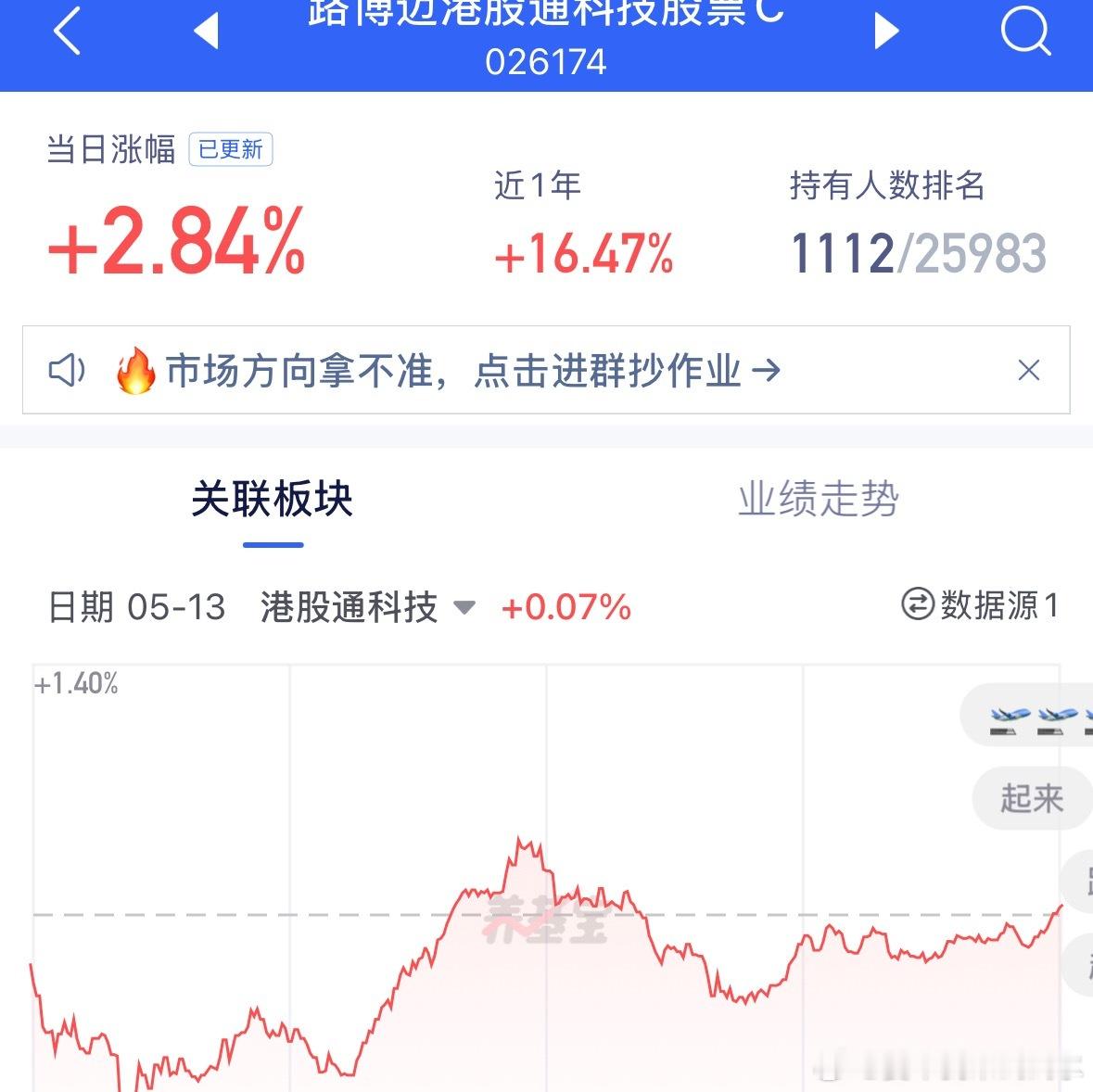 继续定投，继续吊打恒科 