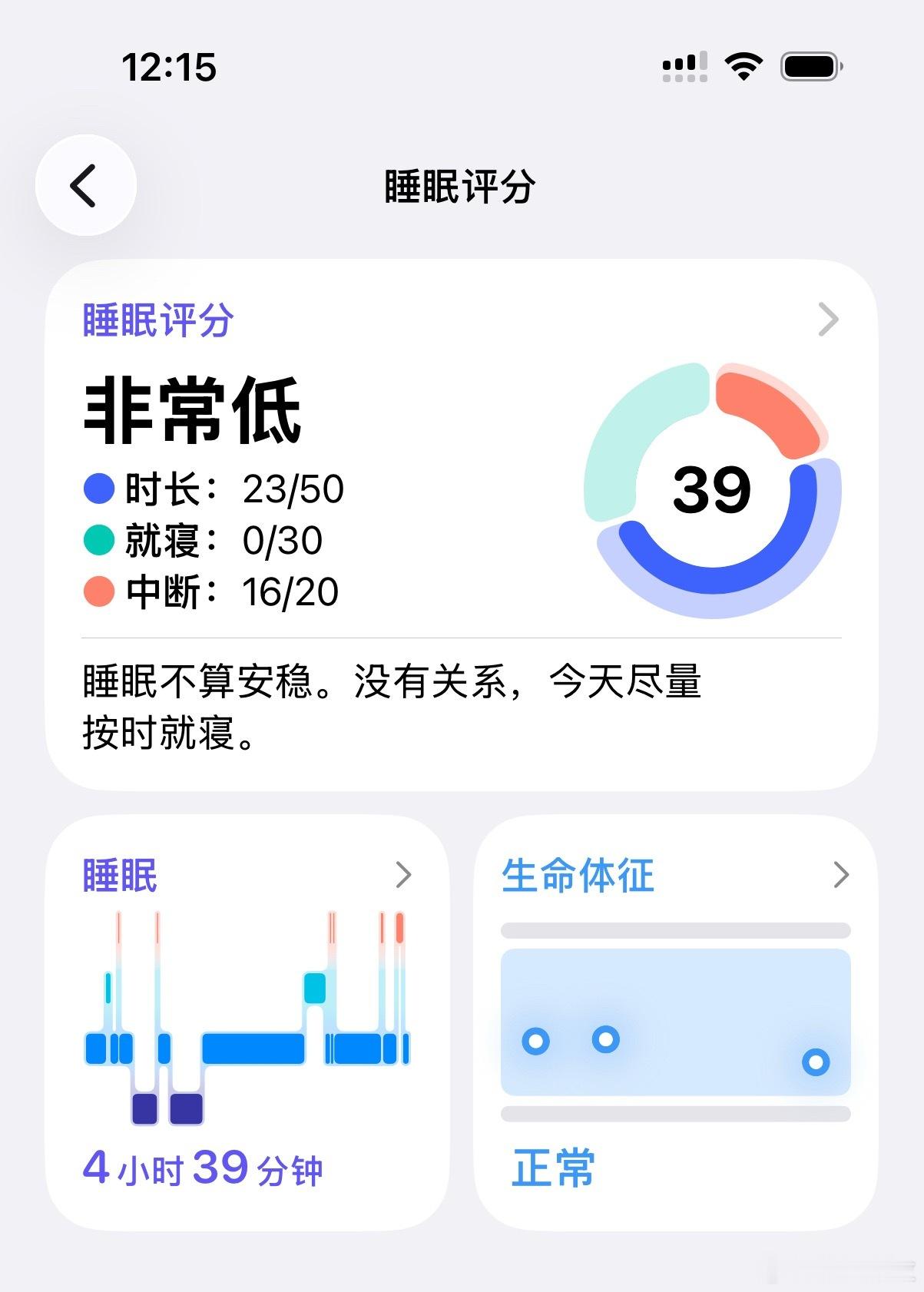 困死了