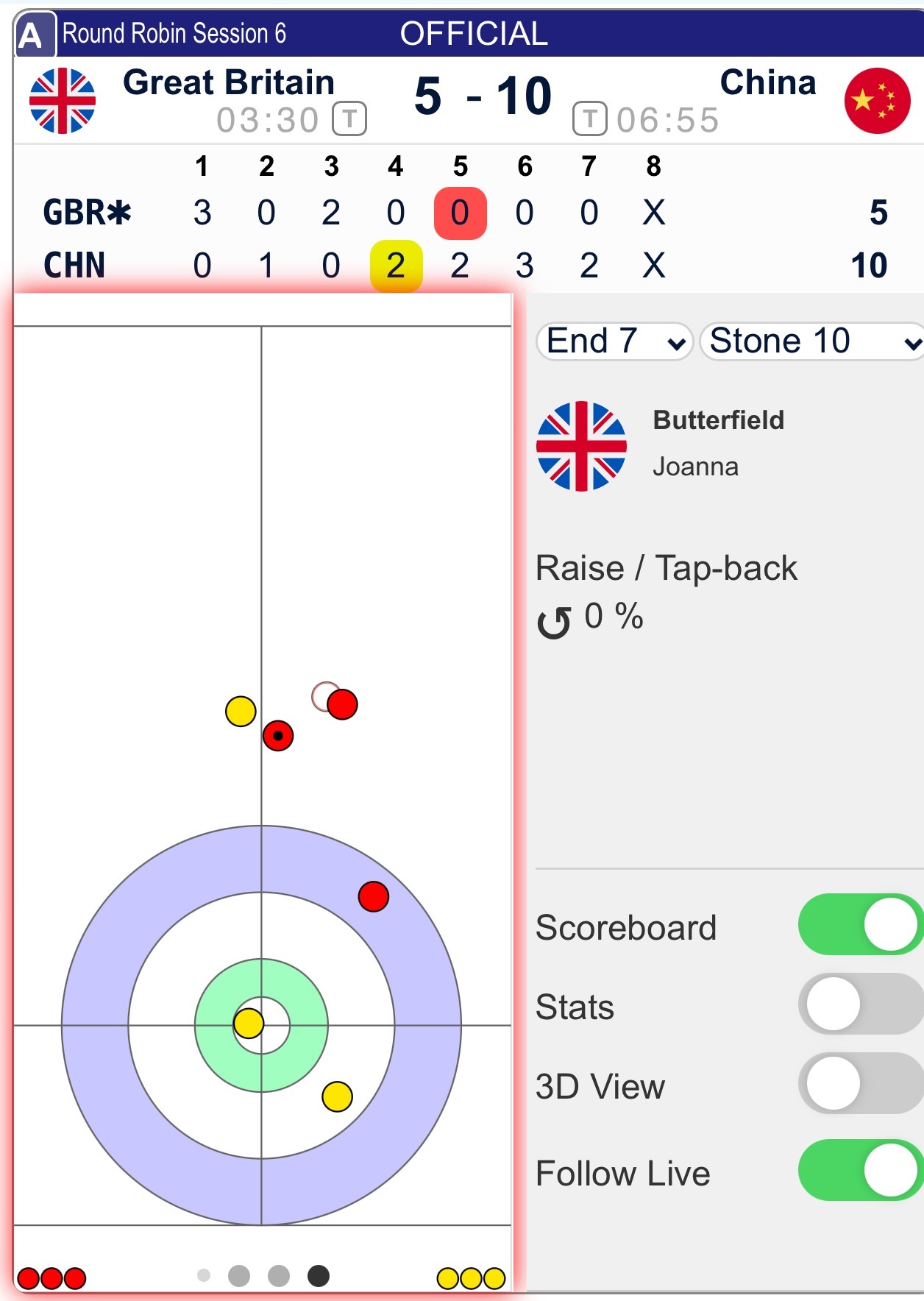 【奥运冰壶】轮椅混双 中国在PP局发起反击，连拿9分，中国10-5英国 