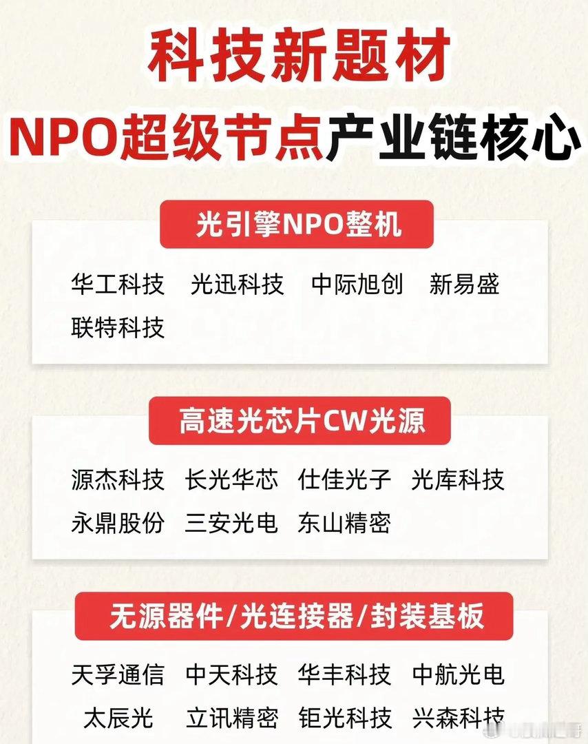 🔥科技新题材：腾讯云NPO超级节点概念！‼️算力赛道新概念！腾讯云官宣大规模部