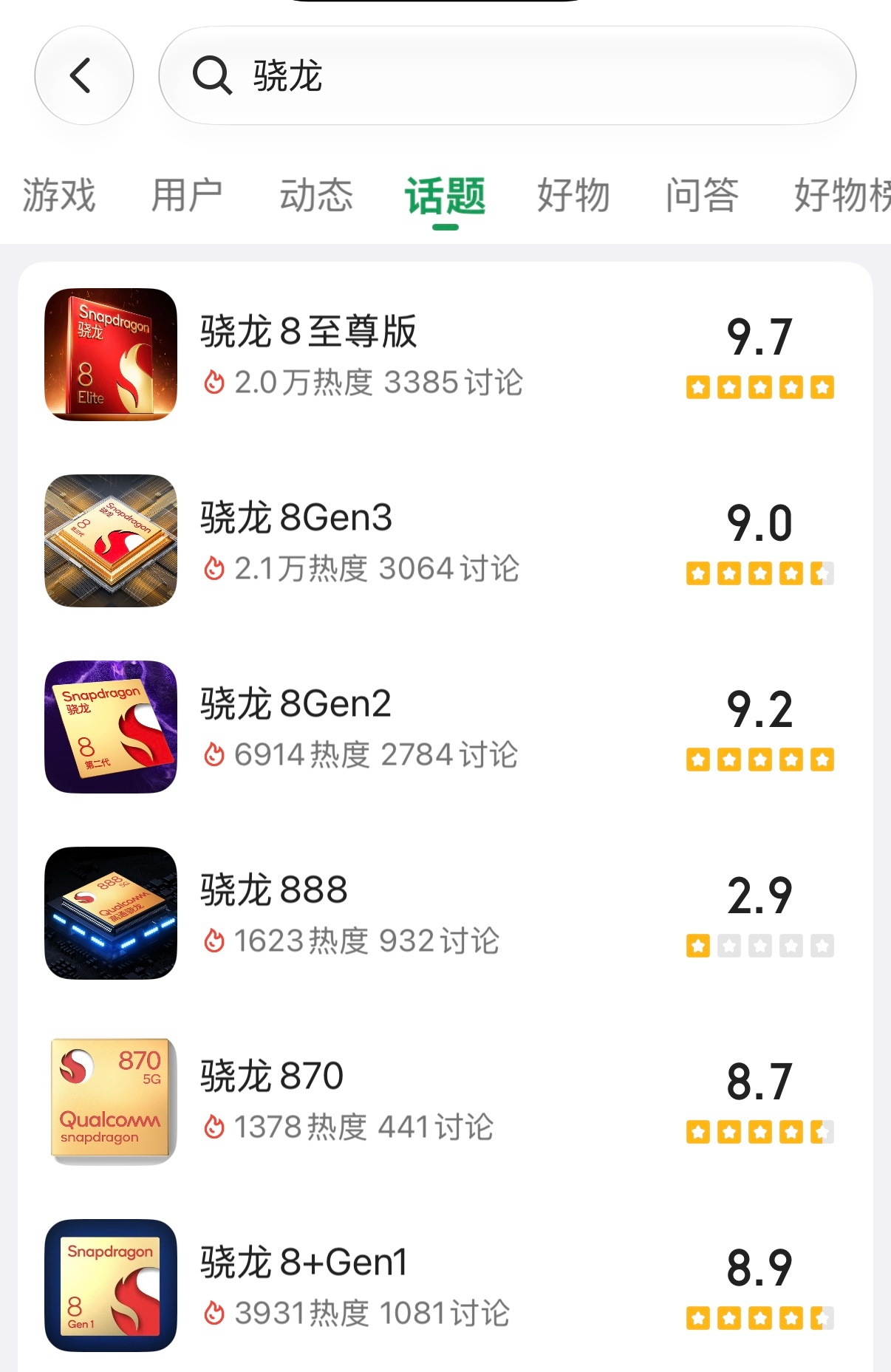 看到酷安这个芯片评分，骁龙8至尊版直接干到9.7分，是榜单里分数最高的骁龙平台，