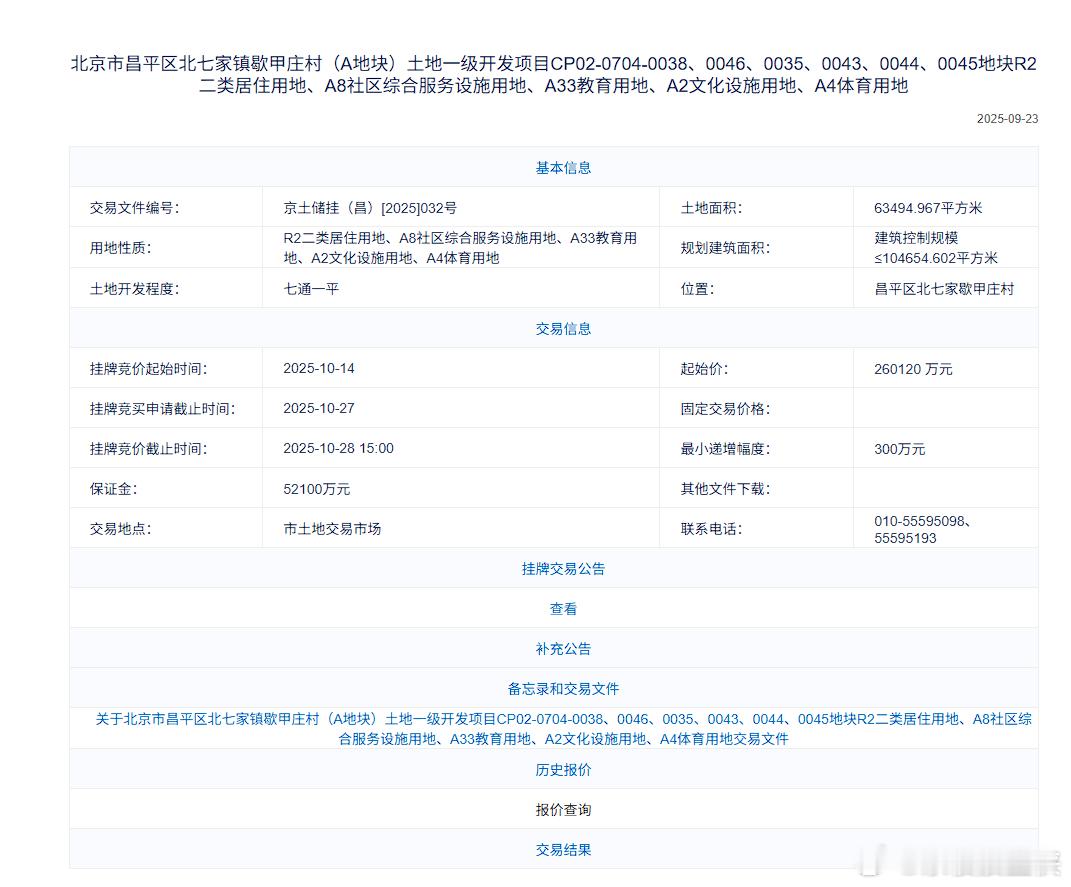 昌平歇甲庄地块明天开拍，目前只有1次报价，明天不会直接底价就成交了吧！[允悲]北