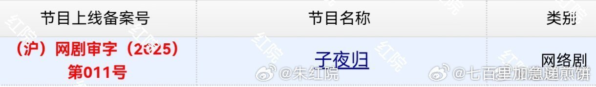 许凯田曦薇《子夜归》过审下证了，要来了吗要来了吗要来了吗 ​​​