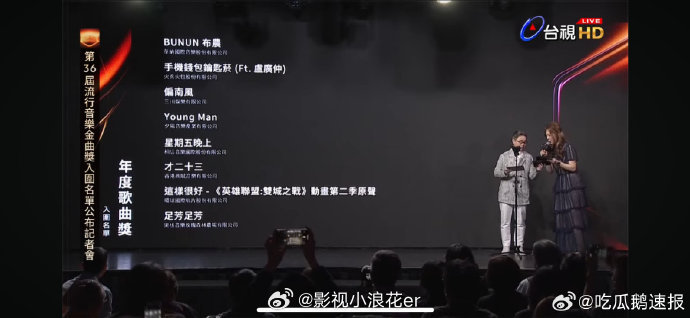 方大同4项金曲奖入围创下个人新高！从最佳男歌手到最佳专辑，他全方位的音乐才华得到