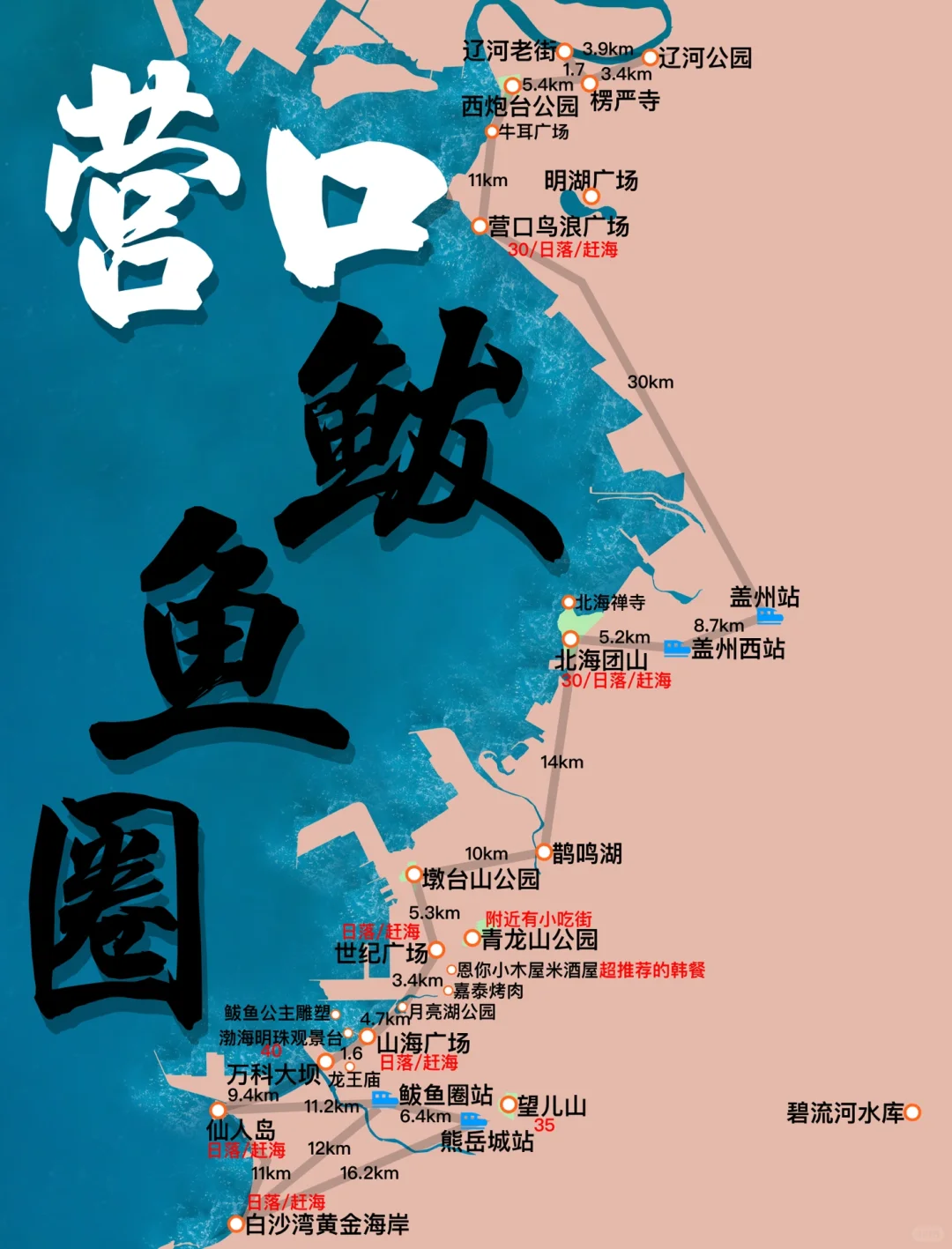 营口鲅鱼圈旅游攻略