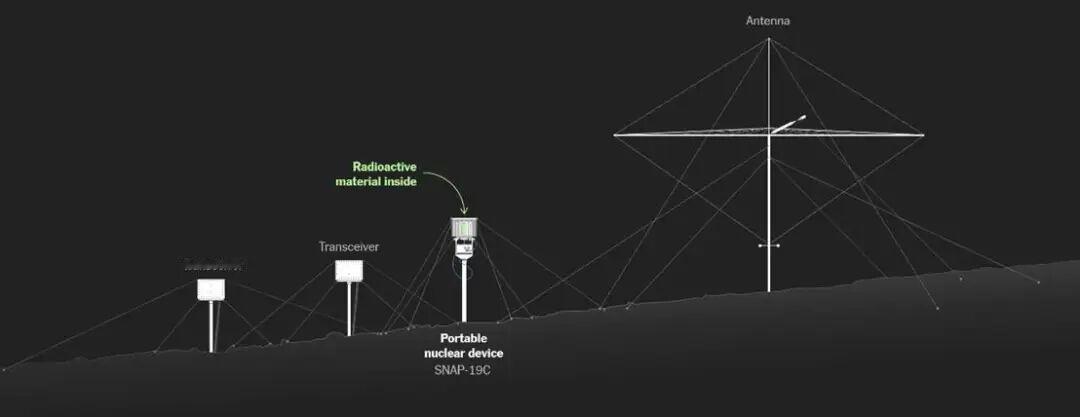 据路透社披露，在拜登执政时期，出于对以色列在加沙战争中行为的担忧，美国情报官员曾