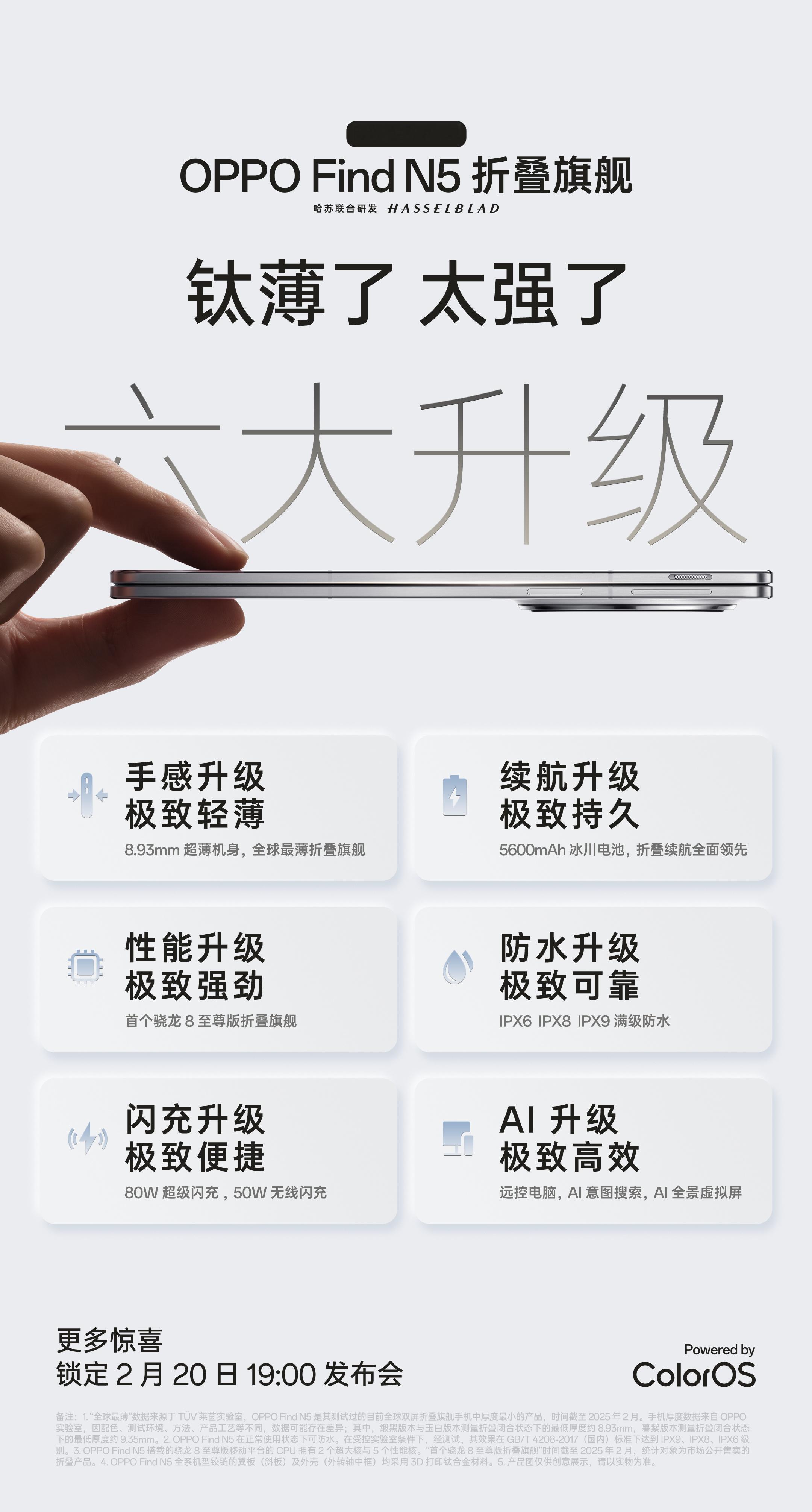 OPPO Find N5 详细配置汇总[二哈]- 6.62