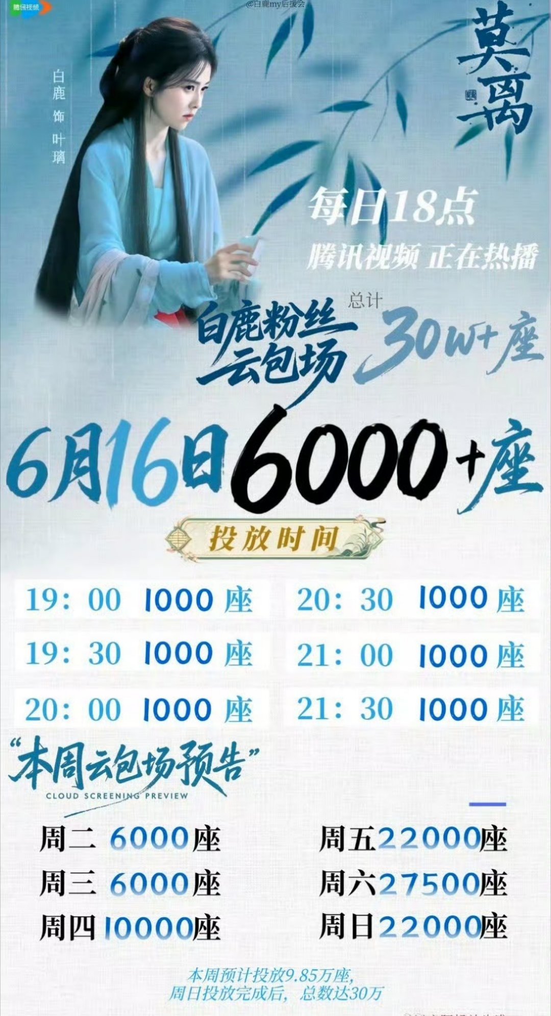 白鹿已争气争气再争气顶级流量扛剧花人美心善身正，每年业内红榜艺人top100%好