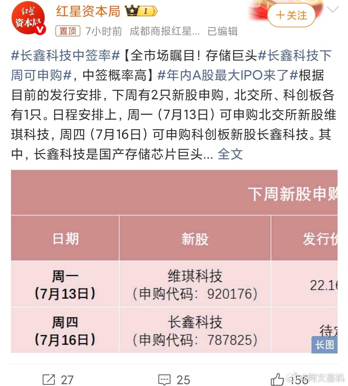 近期A股超级大IPO长鑫科技刷屏全网！作为国产存储龙头，它也是科创板史上发行规模