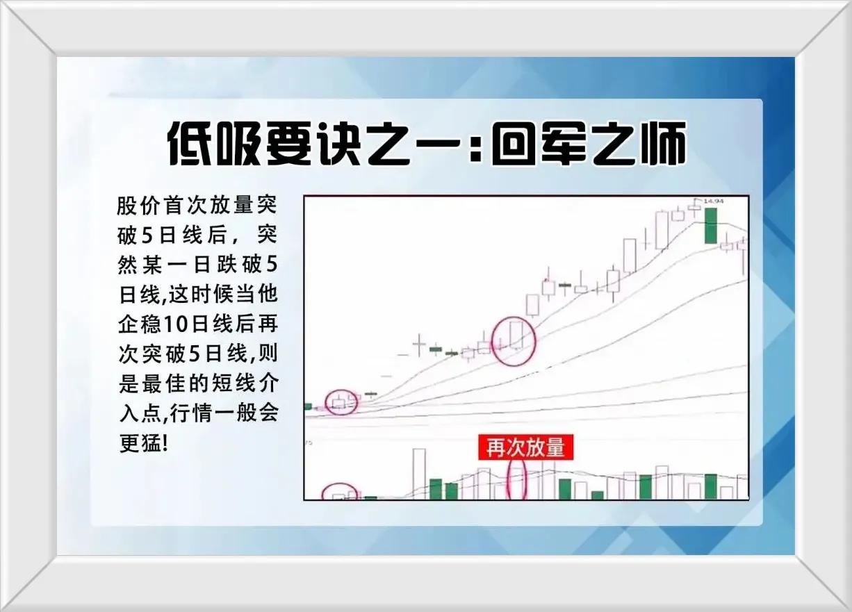 著名游资“乔帮主”的成名绝技就是低吸，它和大部分的游资手法都不一样，大部分的游资
