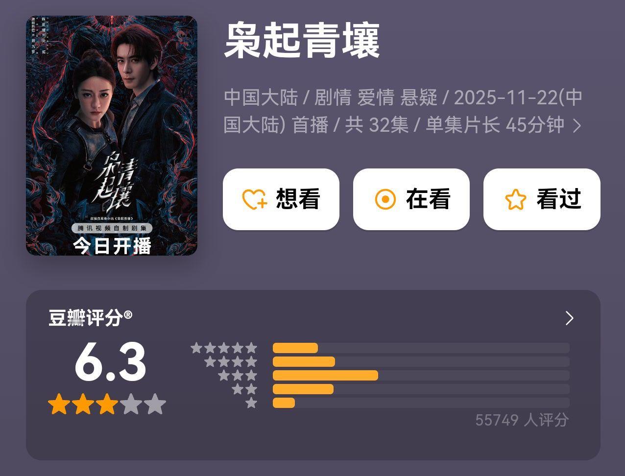 迪丽热巴 豆瓣分型内娱完了，枭起青壤豆瓣评分才6.3，我不理解，db这个平台好像