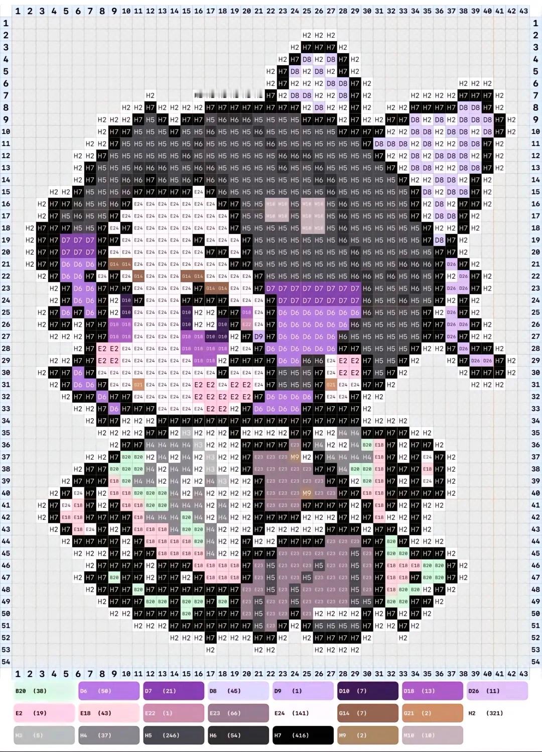 鬼灭之刃拼豆图纸。 