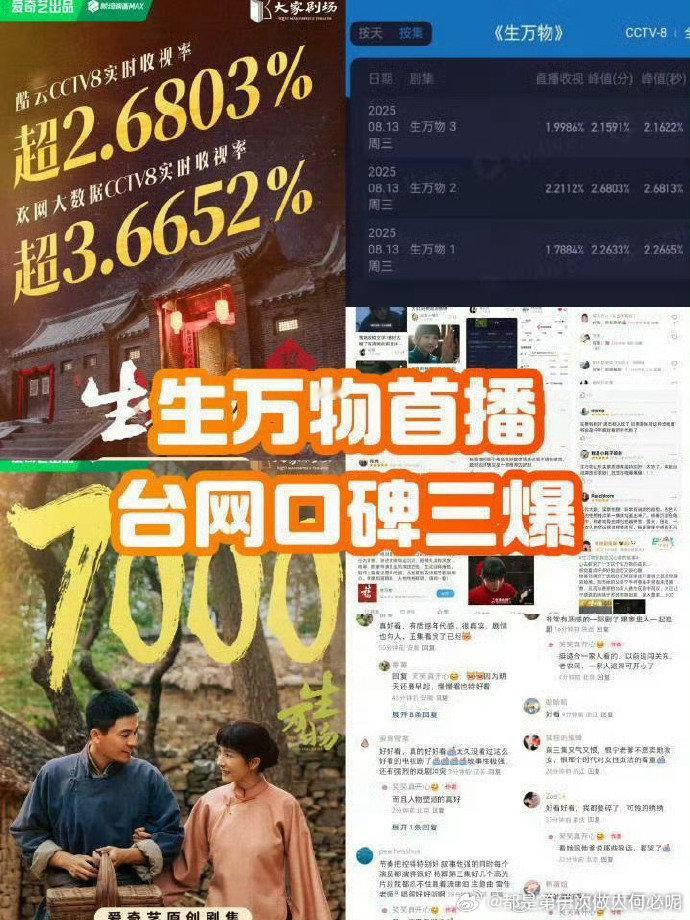 杨幂扛剧花的含金量生万物首播三爆 不愧是杨幂！《生万物》首播即三爆，收视破 2、