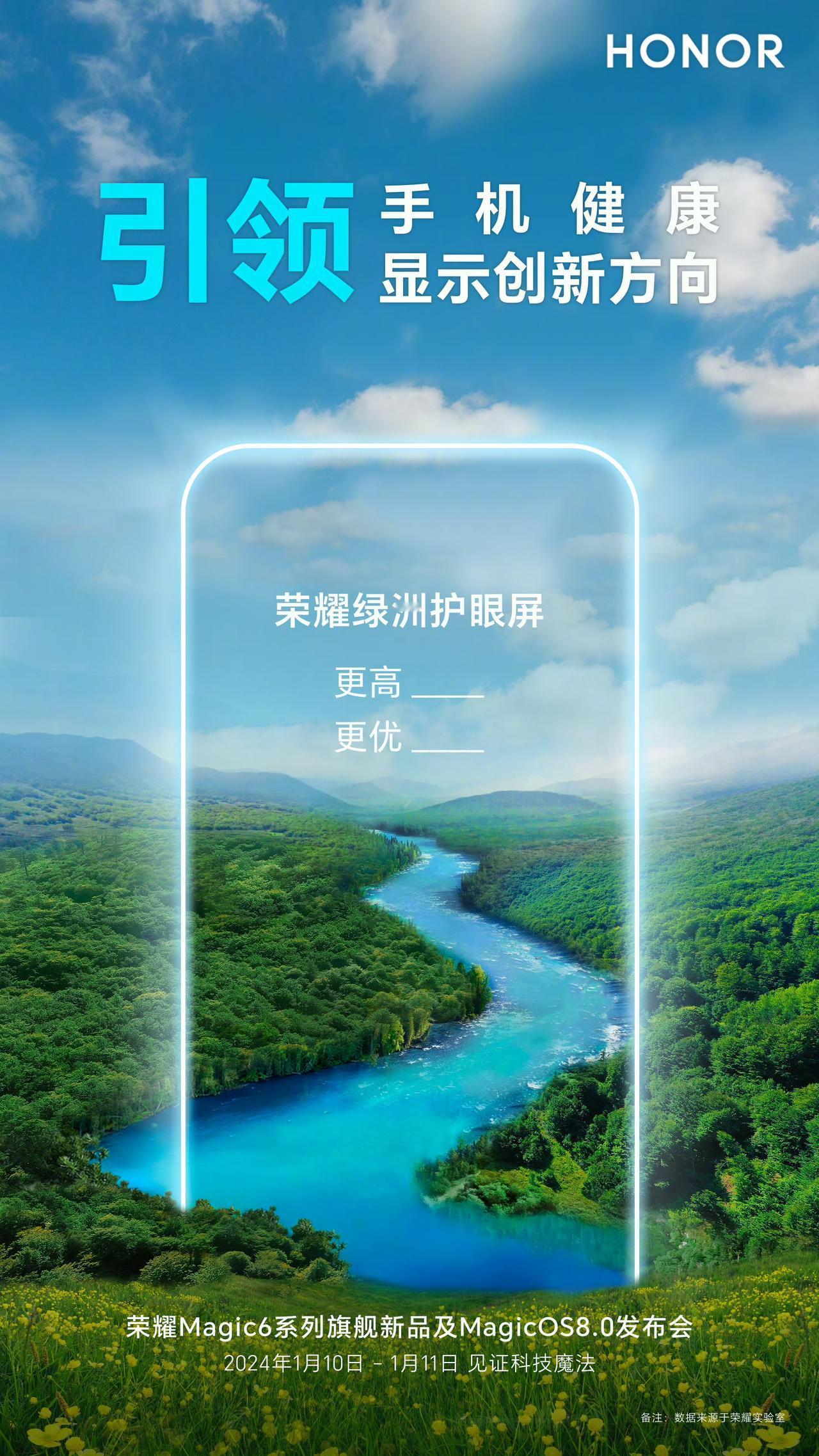 朋友们，来看看荣耀Magic6六大引领技术都有啥
一是荣耀绿洲护眼屏引领手机健康