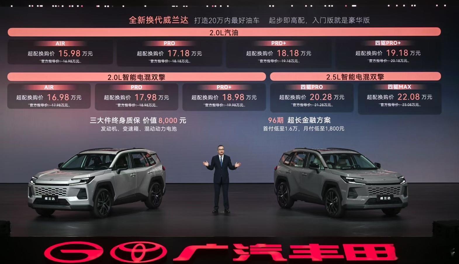 讲真看上去很有力量感，等该拍的拍差不多了，我再去丰田展台看看