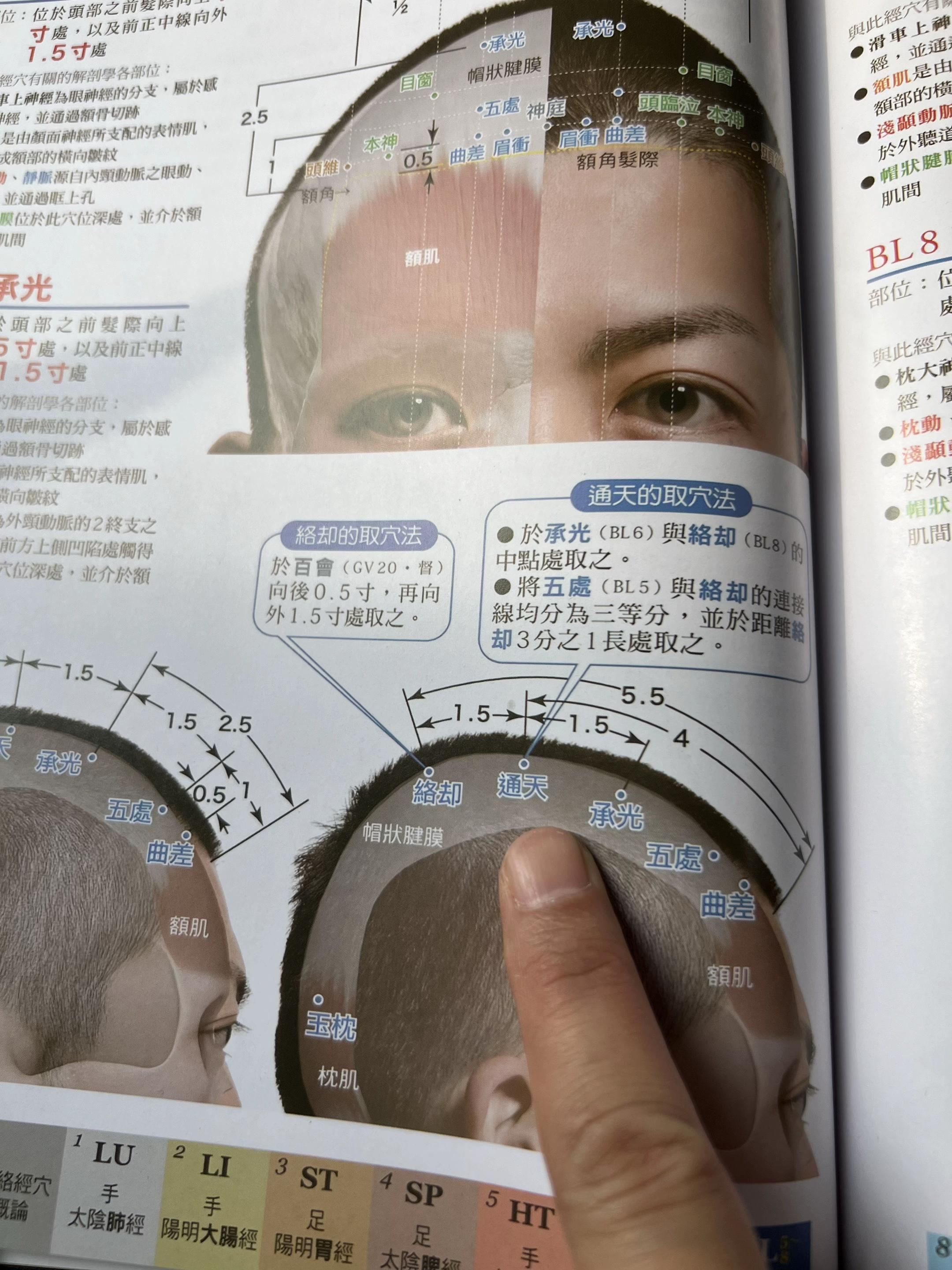 这本书，就是日本不想还给我们的先辈智慧之一，遗落日本多年的知识智慧，终...