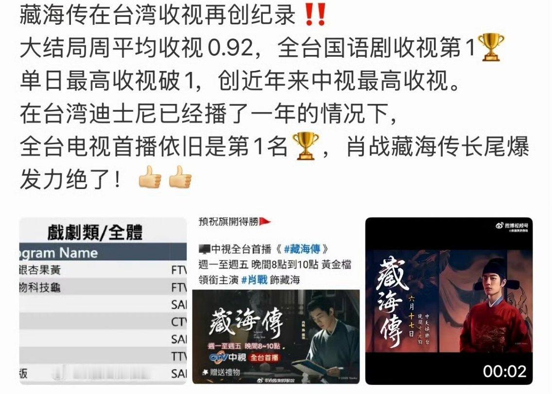 我们肖战主演的藏海传夯爆了 