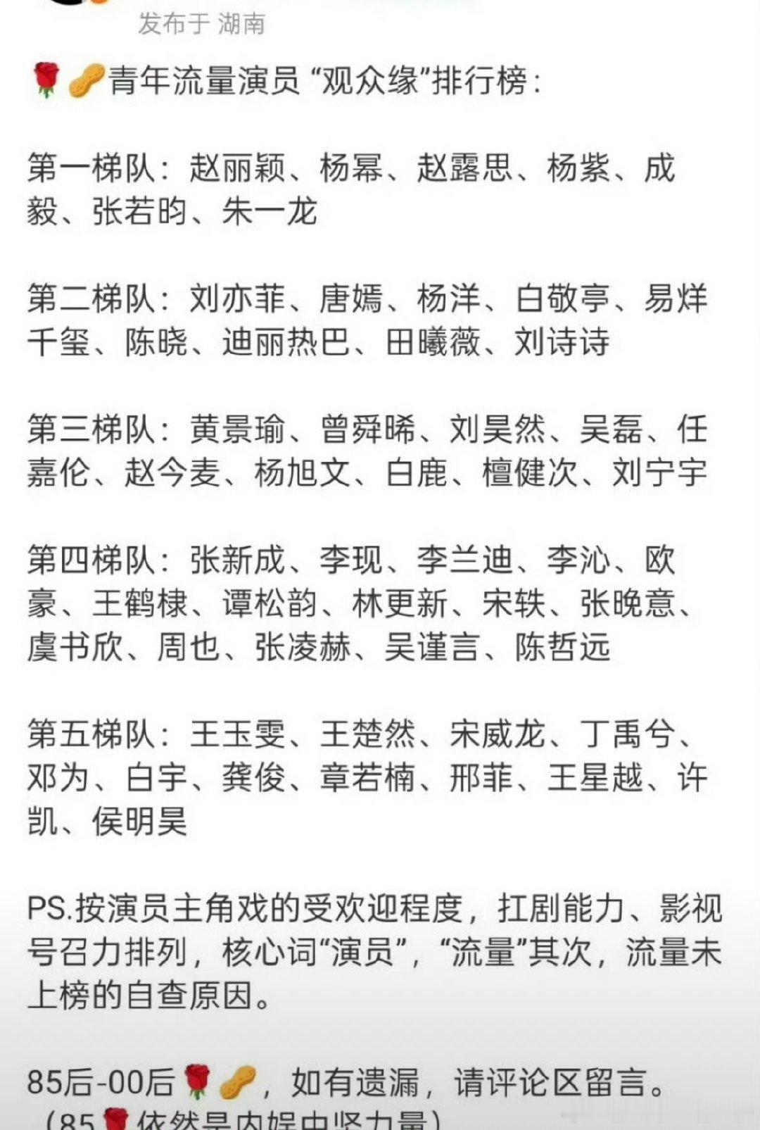 内娱流量生花观众缘排行流量生花观众缘 内娱流量生花观众缘排行榜娱乐[超话] ​​