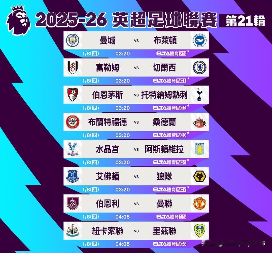 今晚8场英超！

两支曼彻斯特队伍、近两场都缴出和局，曼联在新帅未定状况下能否守