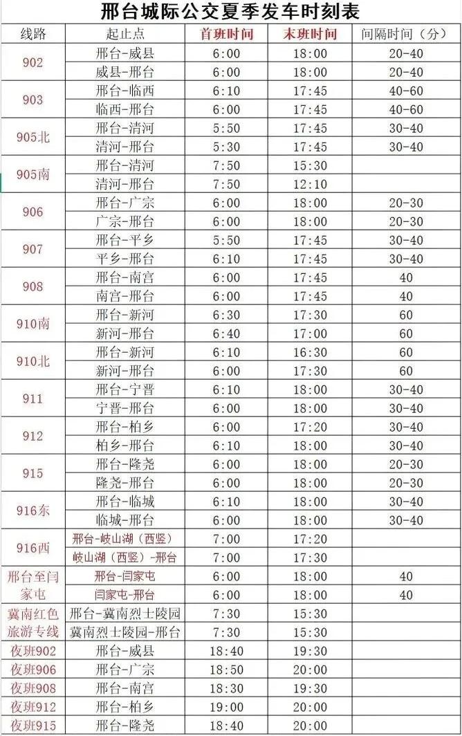 【邢台城际公交线路执行夏季首末班发车时间】自2026年5月7日起，邢台城际公交全