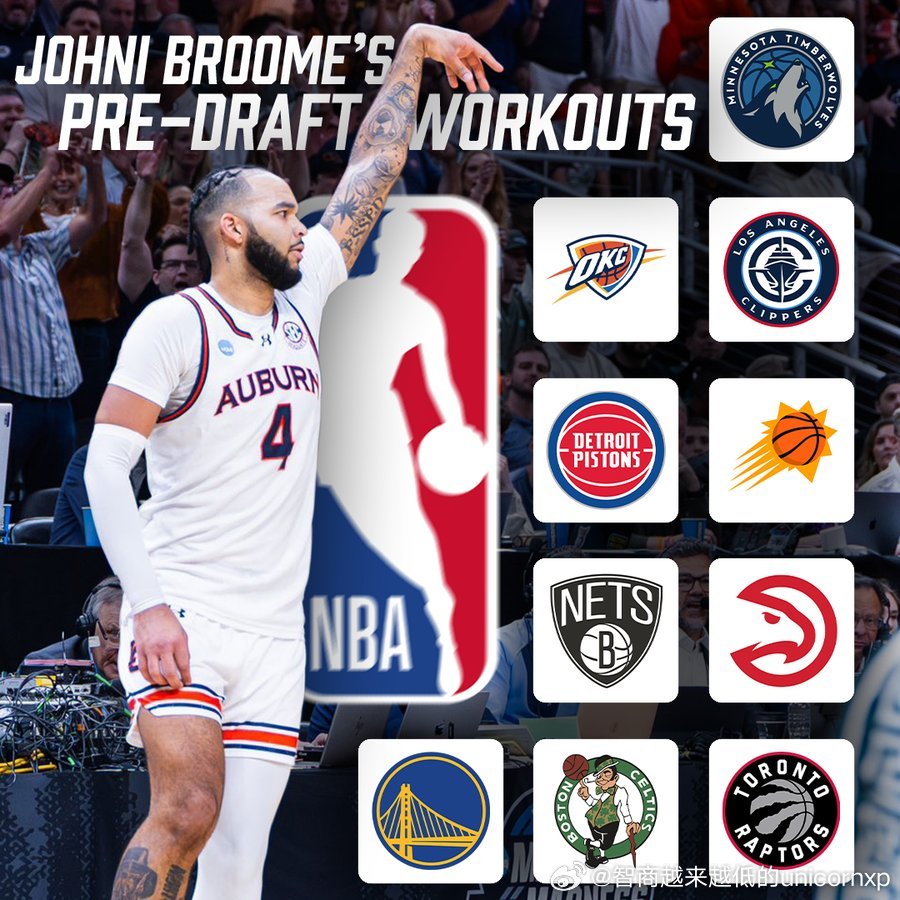 Johni Broome是初代NIL政策的受益者，在登陆职业联赛前已经赚到丰硕的