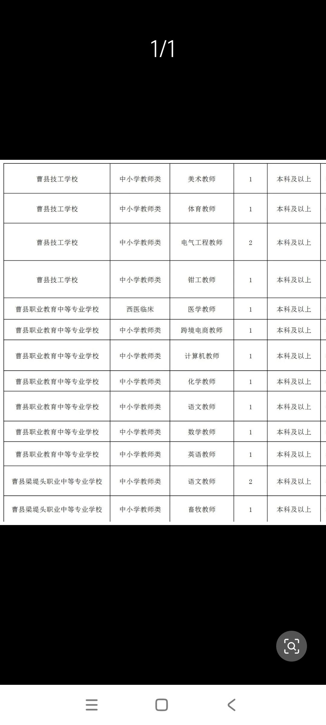 曹县：公开招聘教师岗位。

详见曹县人民政府网。