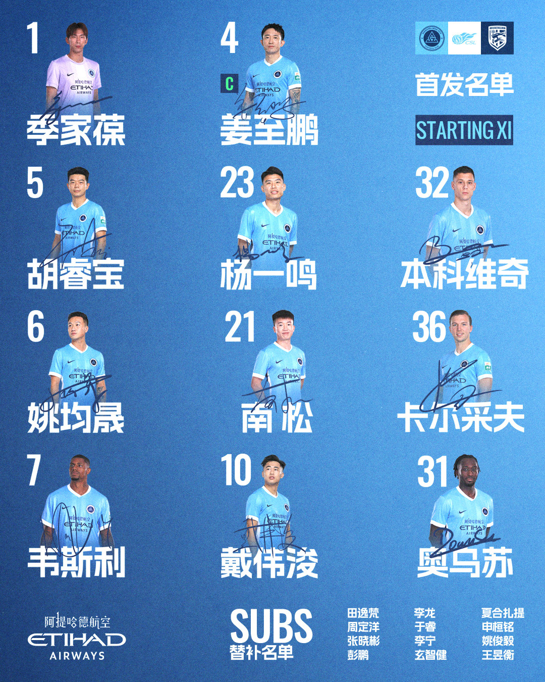 🔥深圳新鹏城主战武汉三镇首发阵容出炉！🌟首发名单：1-季家葆(GK) 4-姜
