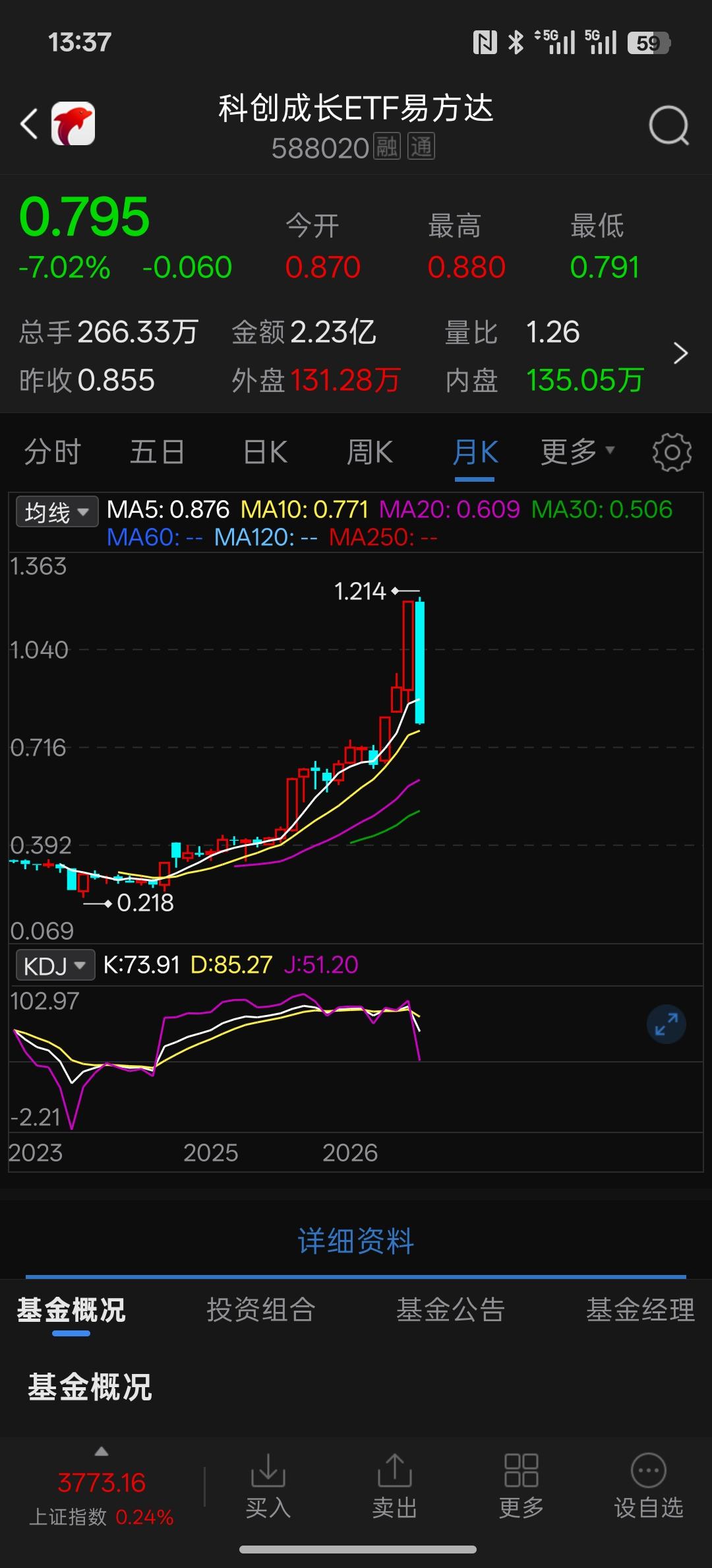 这能稳得住吗？之前科技板块，科创板疯狂的上涨，基金疯狂的买，疯狂的买同一个行业，