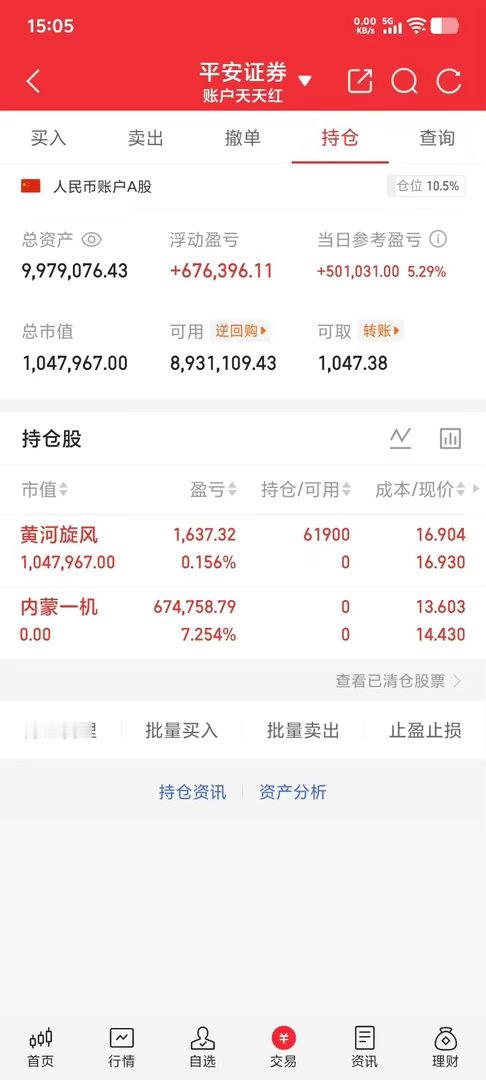 300w本金记录翻5倍（133天）今日持仓票： 黄河xf今日总资产990w   