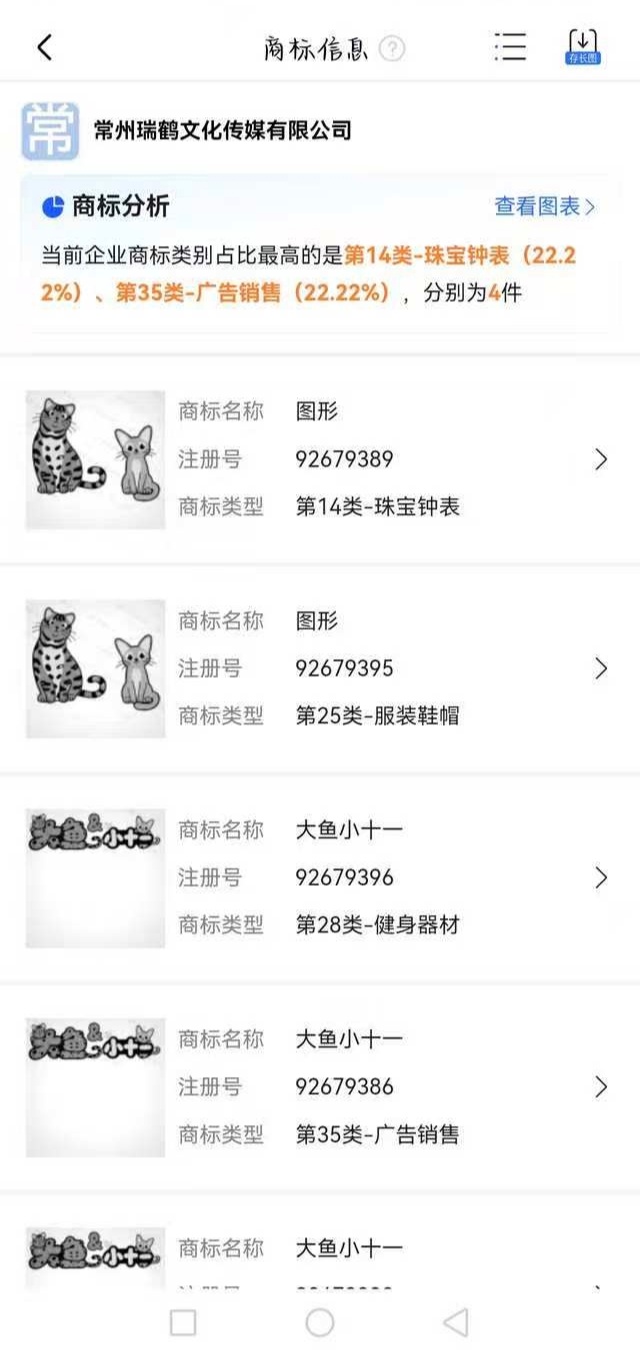 窝槽，李春你个大厦👩❤️💋👨比，是你养的猫吗你就注册？！！！ 