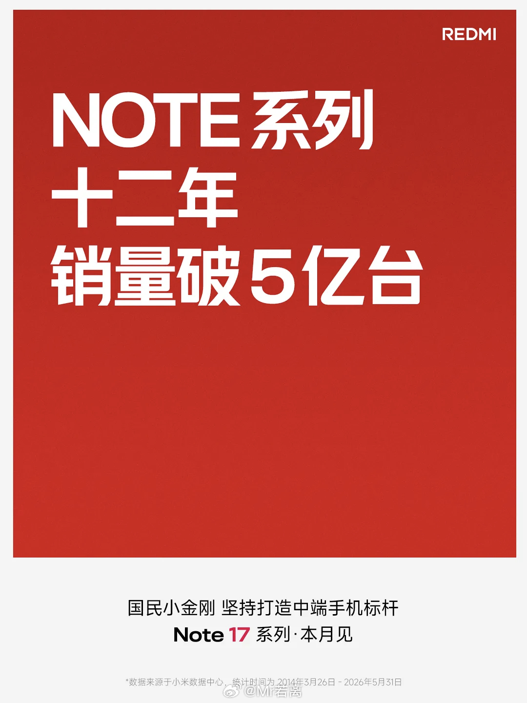 Note 17