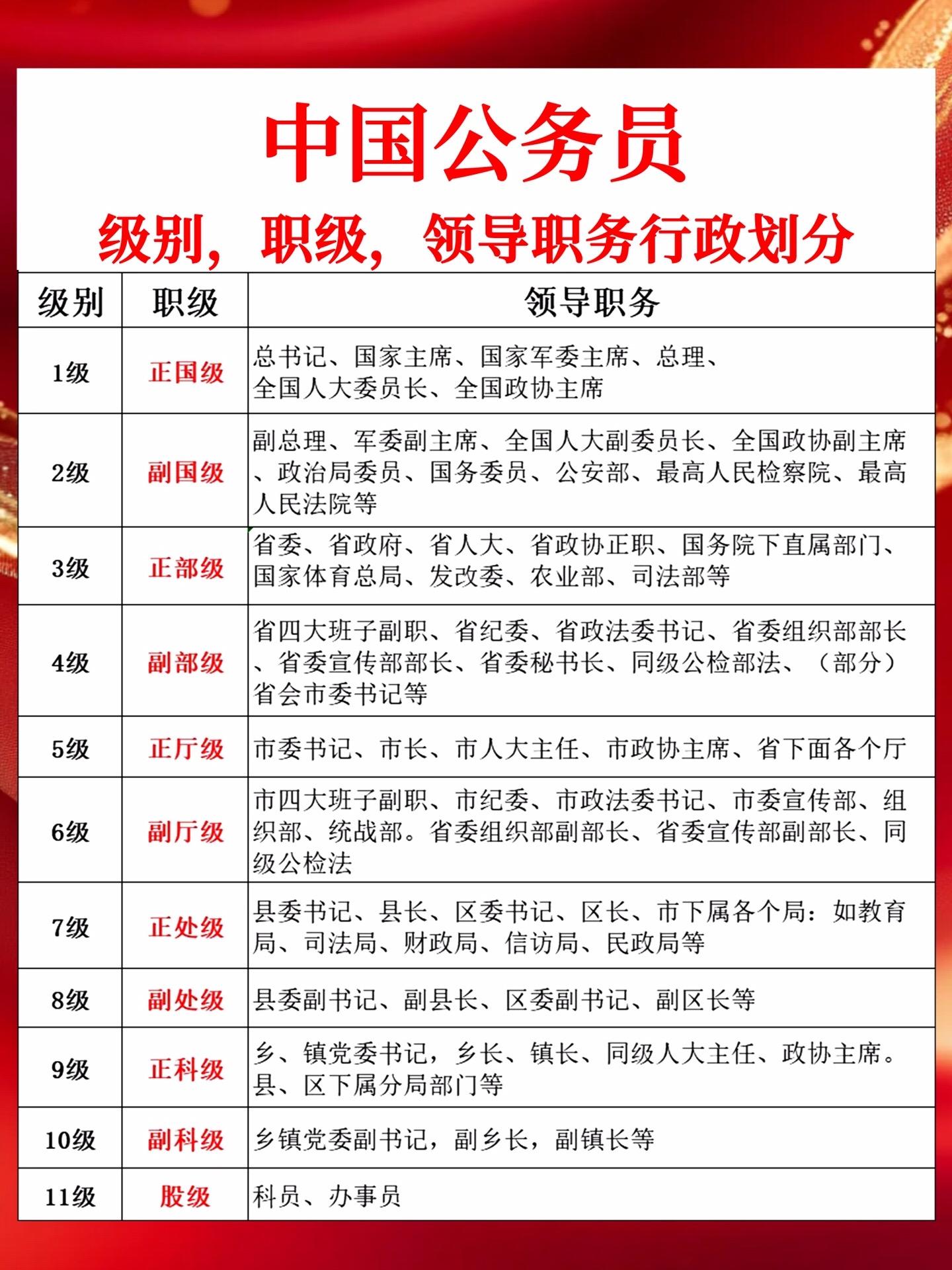 这书可不是写给一般人的！
