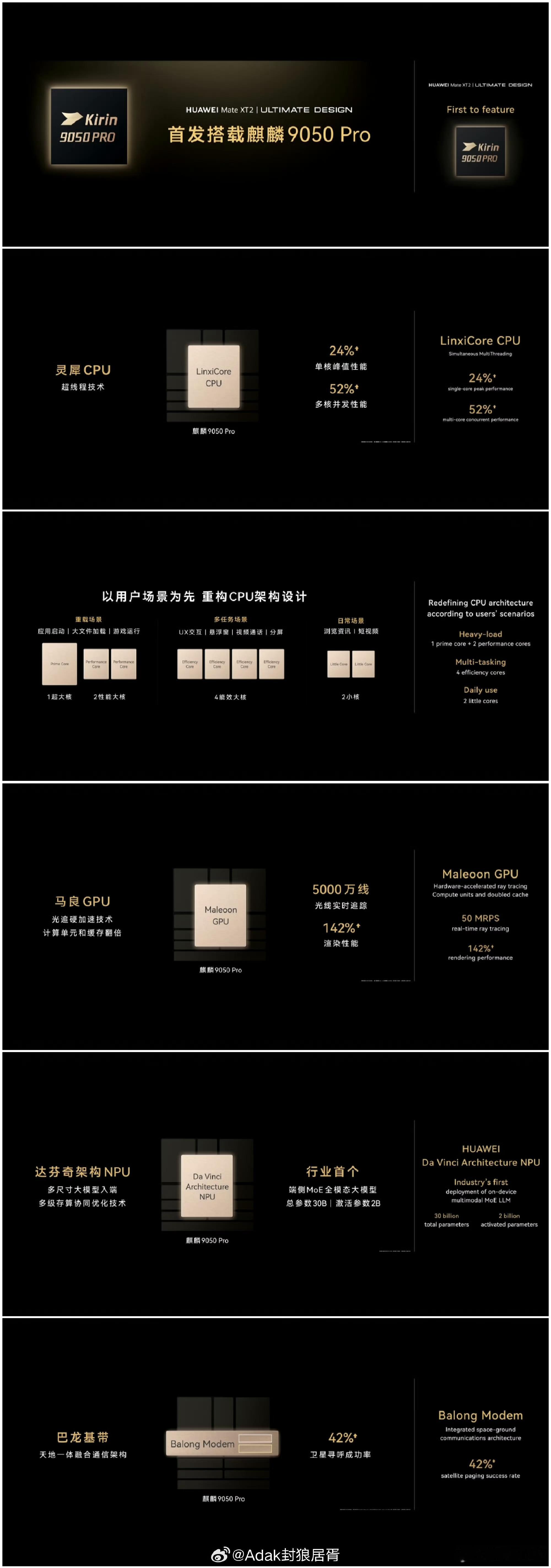 听说这颗芯片意义很重大，那接下来就要好好研究下它到底强在哪里了[不愧是你]华为麒