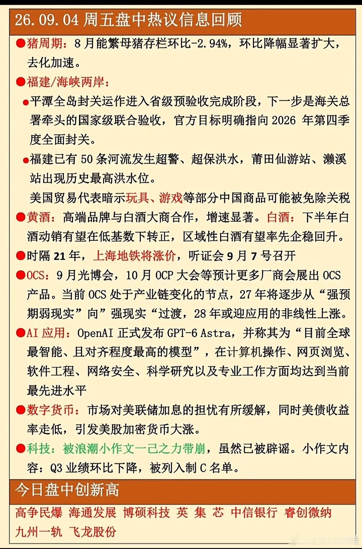 9月4日盘中热议回顾 ​​​