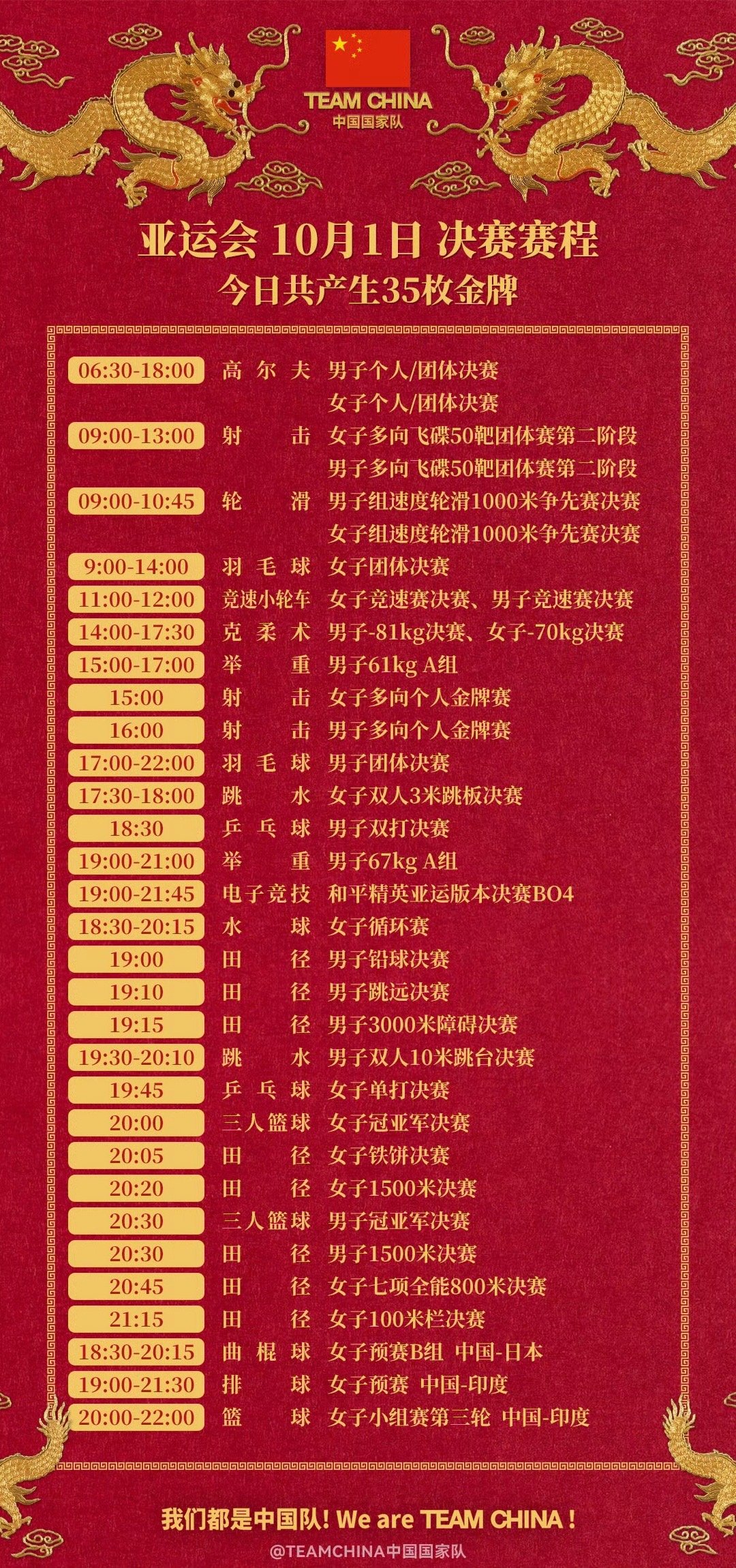 #杭州亚运会# 今日将产生35枚金牌！[努力]射击收官，羽毛球迎来团体决赛，乒乓