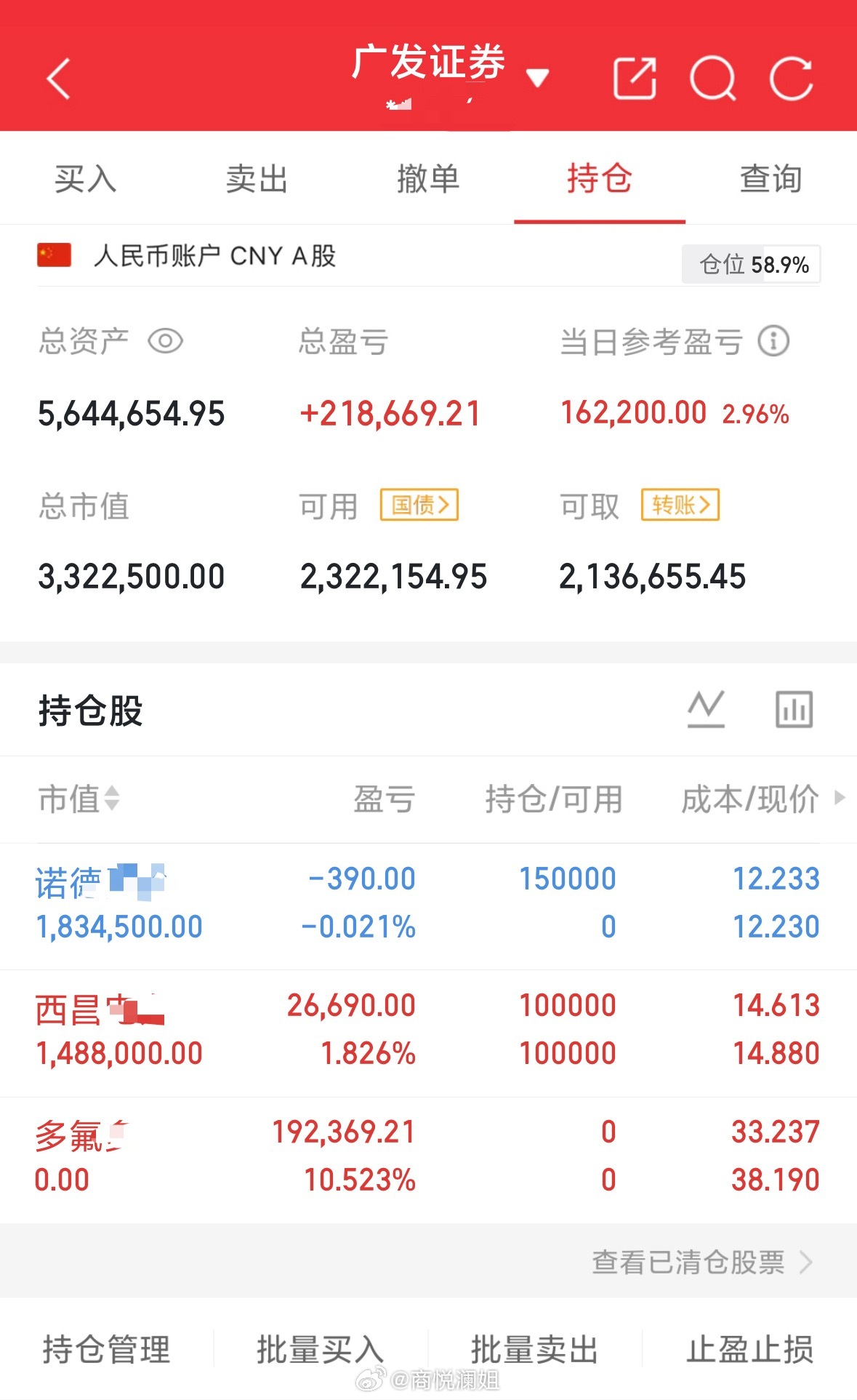 尾盘进了一波诺德…犹豫了铜冠，云南尾盘直接封了 最近小金属，锂电应该能走强一波…
