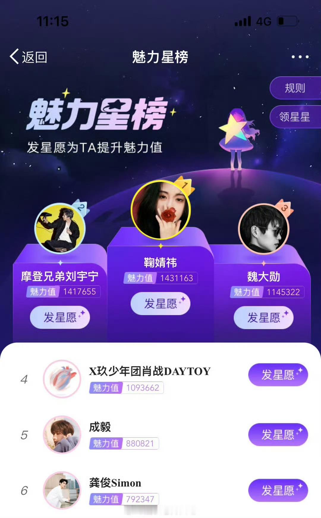 #鞠婧祎明星魅力星榜登顶##鞠婧祎魅力星榜第一#鞠婧祎魅力星榜第一，真是不错呀 