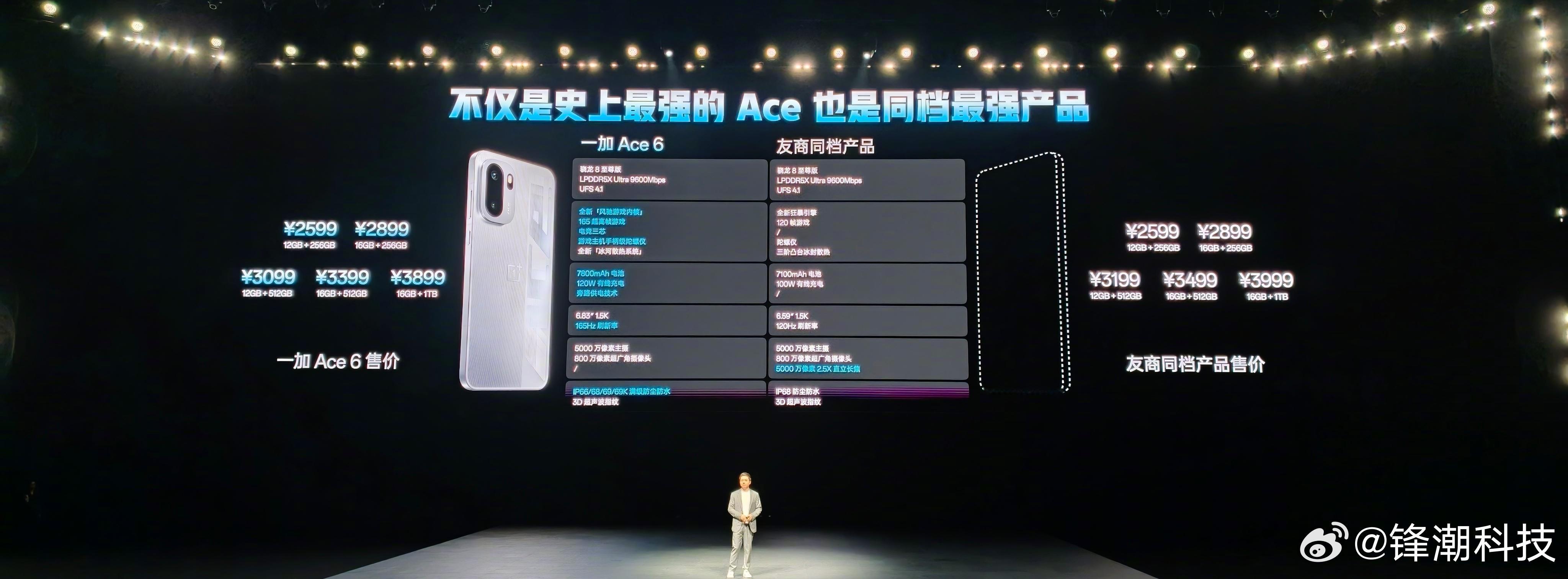 一加15定价格3999起的话，那么一加Ace6要怎么定价格呢？[杰瑞]2599起