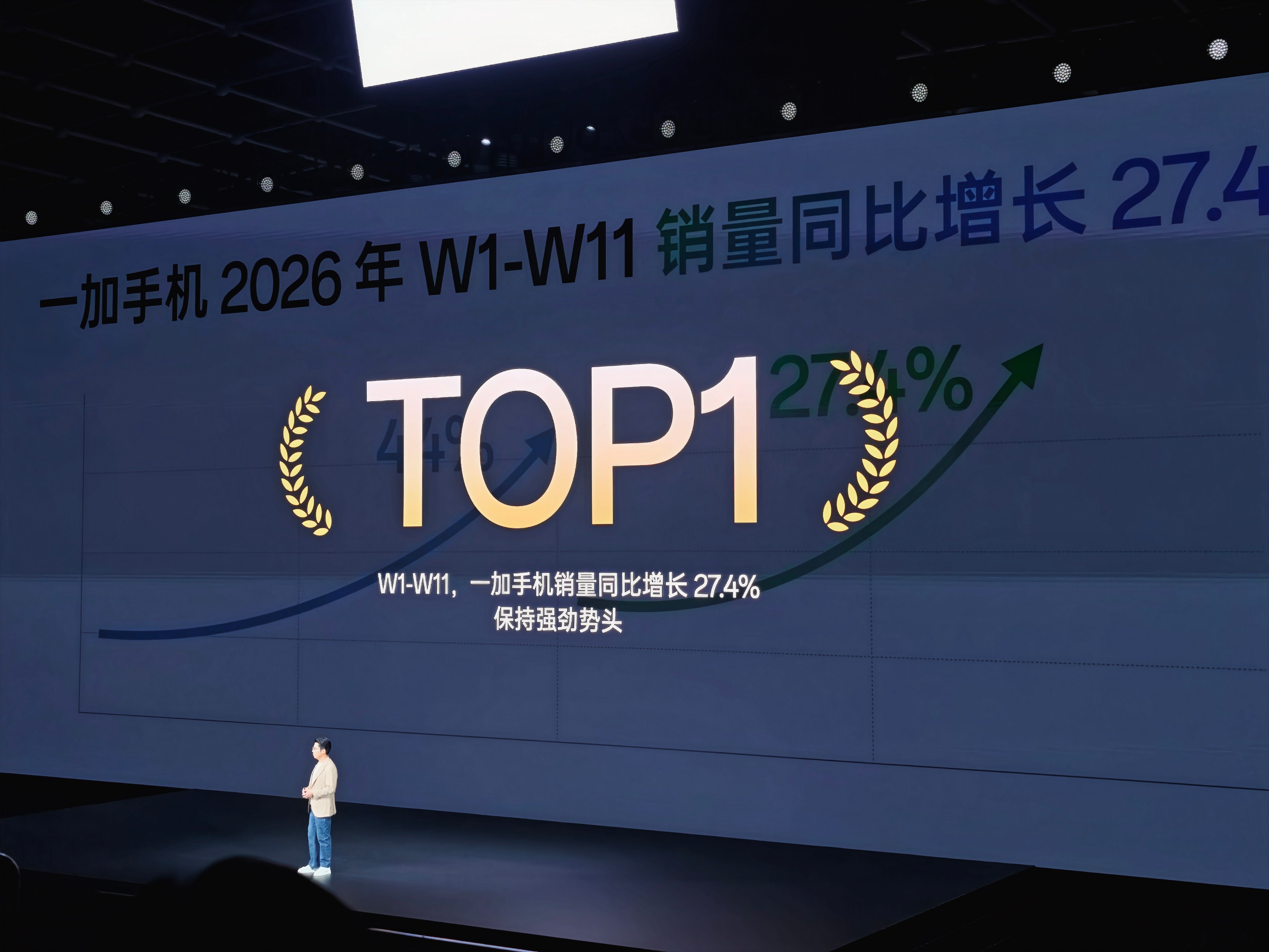 一加15T 发布会开始了，一加三大系列的市占率挺高的，都取得了不错的口碑。这次发