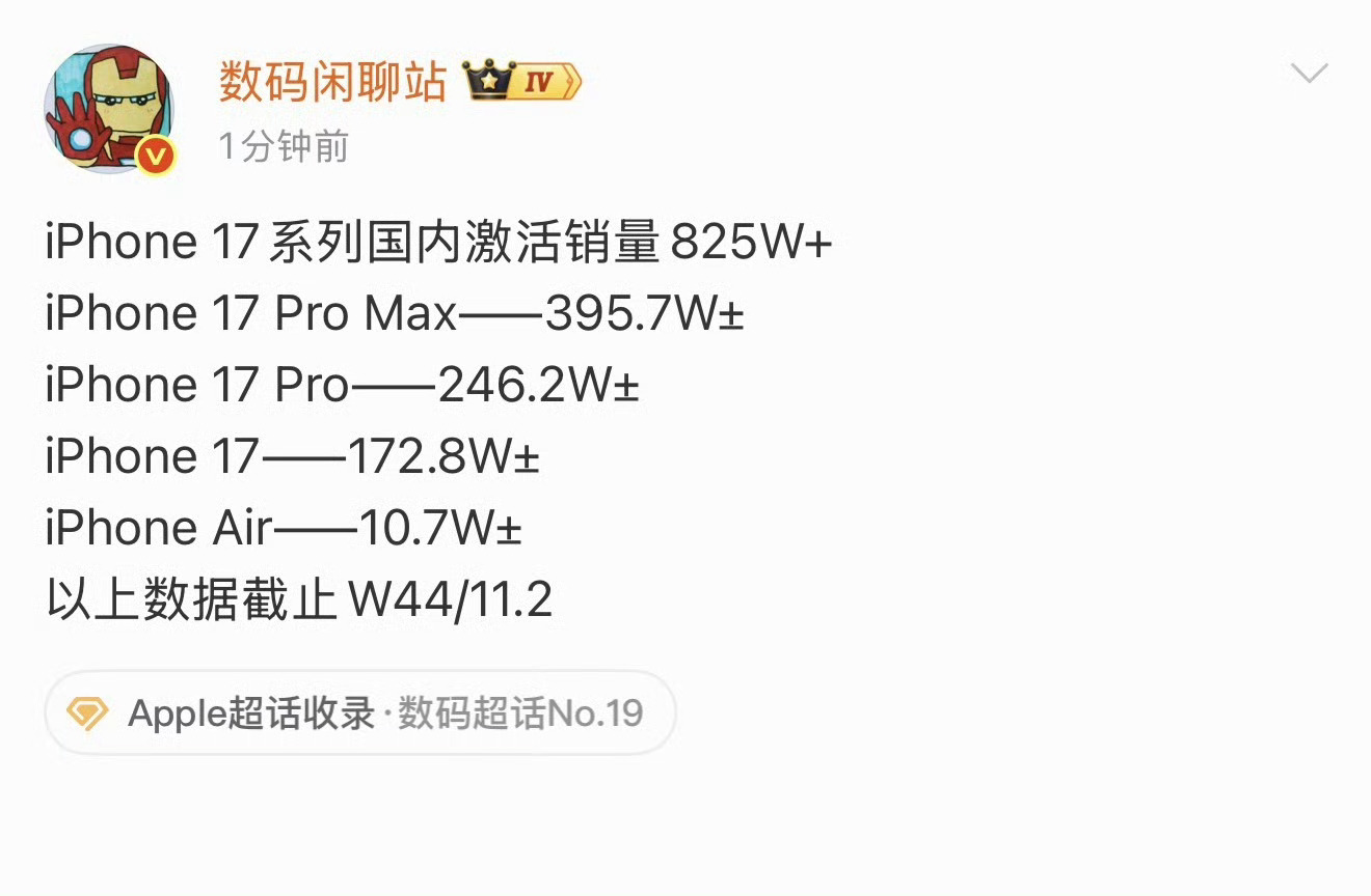 iPhone17系列国内激活销量事实证明，苹果手机只有Pro Max版本是最值得