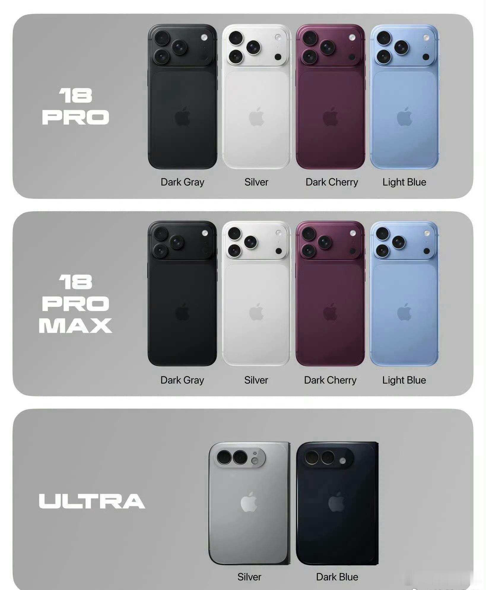 iPhone18Pro售价曝光涨价肯定是没跑了，尤其是大内存的。不过18系列感觉