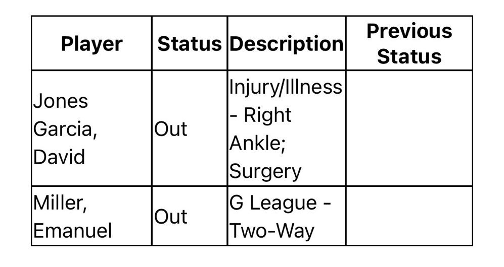 文班亚马已不在伤病名单，明天马刺全员对阵掘金！常规赛最后一个客场了，有点关键的马