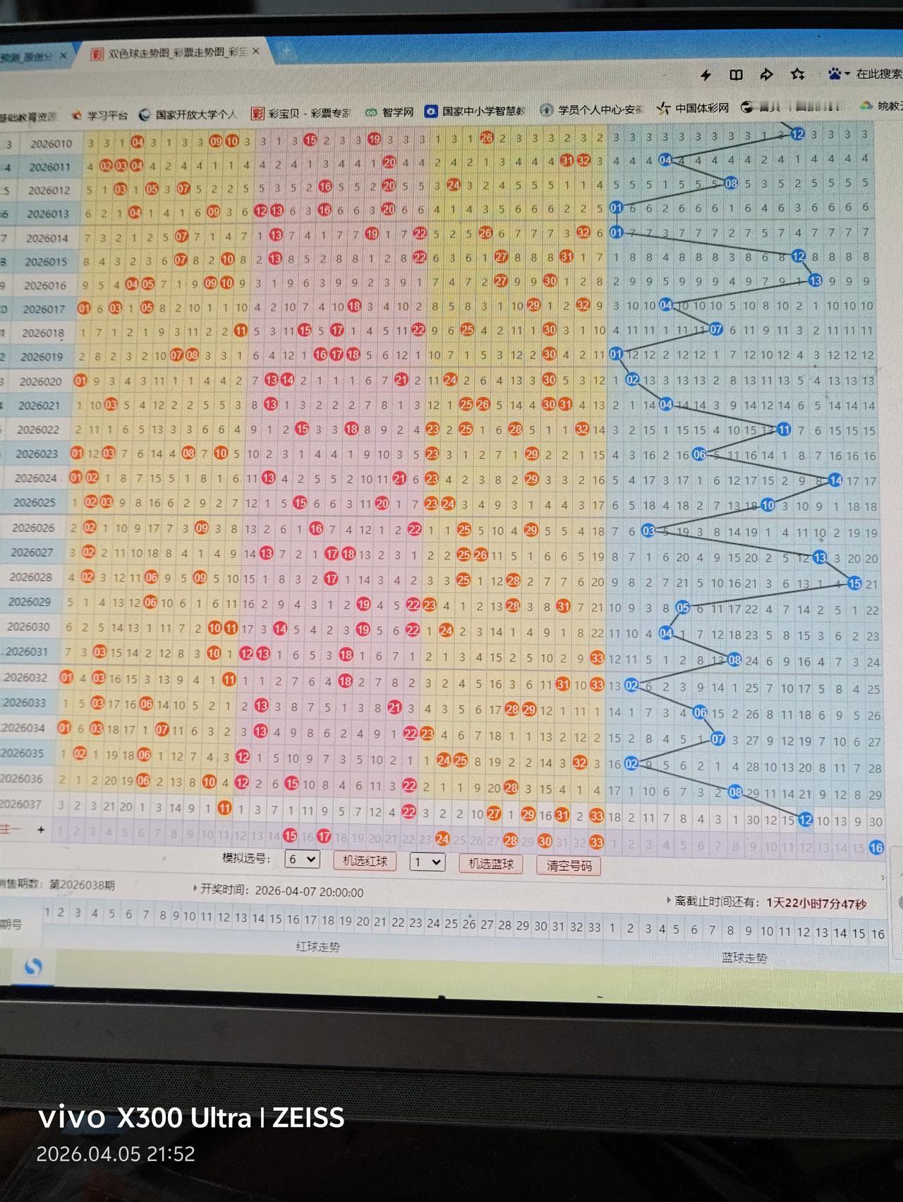 双色球预测26038期
瞎糊选。
15  17  24  28  30  33+