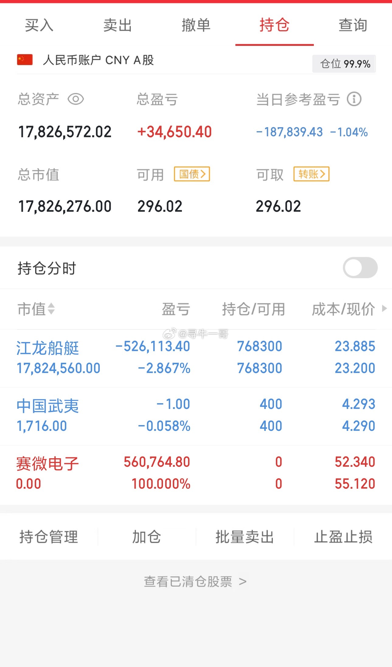 各位战友！我们聊聊今天买的票，江龙船艇300589，目前小亏，但大家放心，我们一