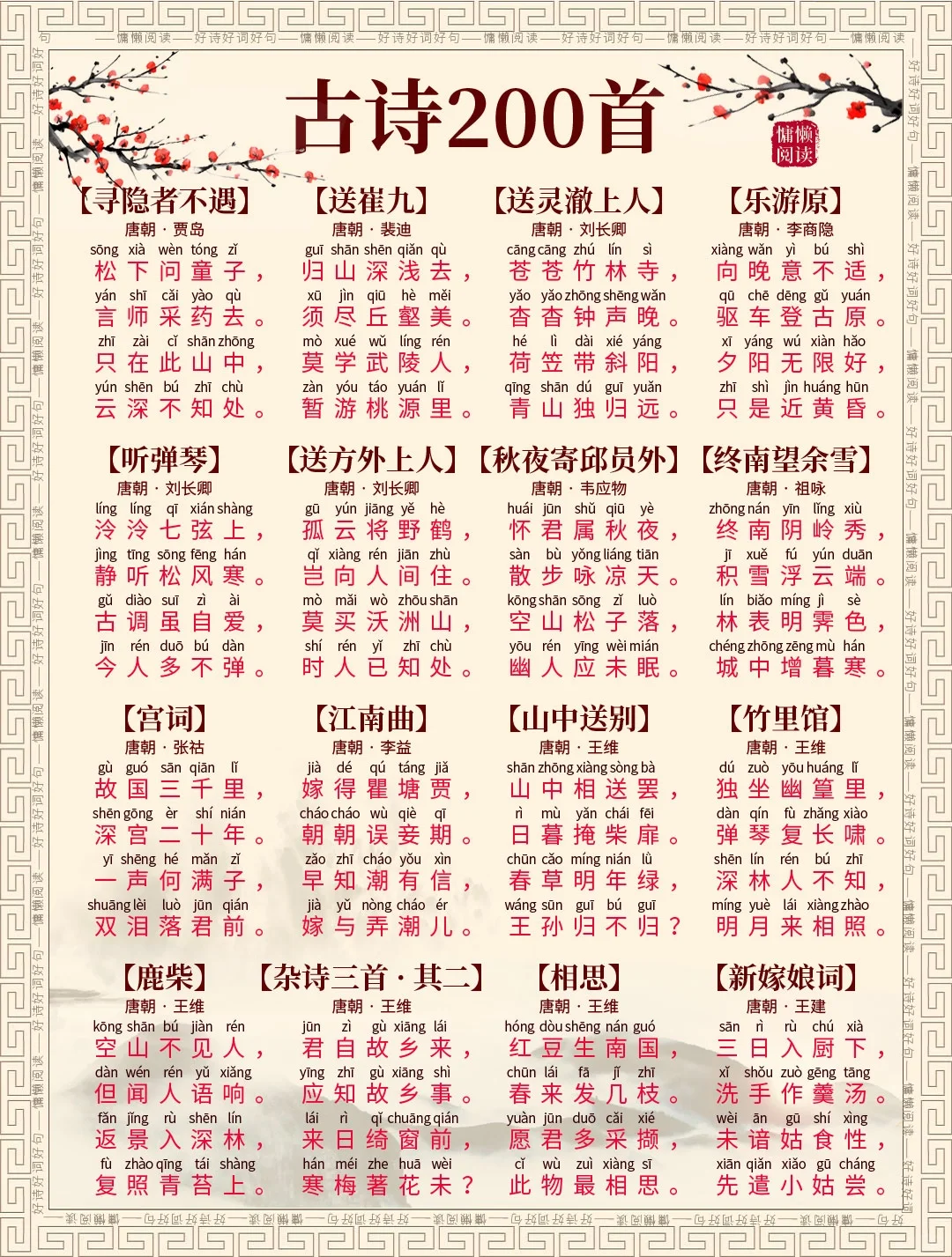 中小学生必背古诗200首，注音版，值得收藏
