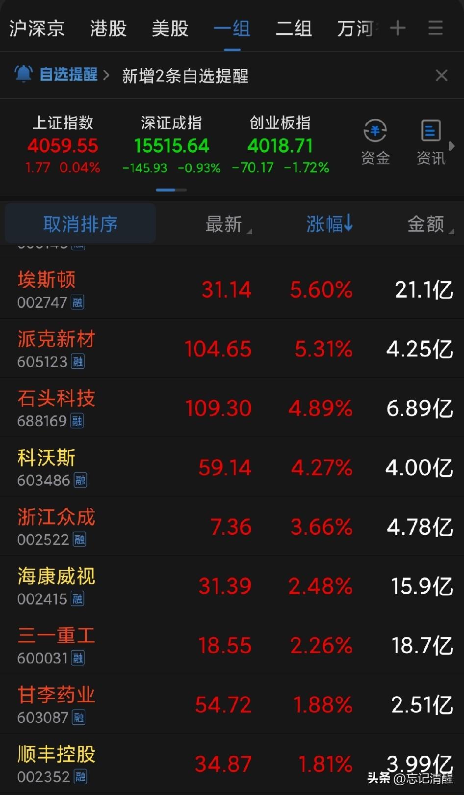 如今的牛市跟过去已经大不一样：过去在牛市，除了极少数板块和个股，大多数都有机会轮