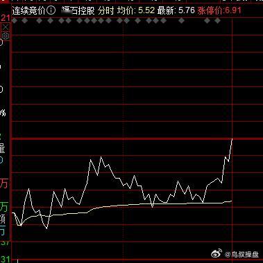 被我盯上的sore，谁偷偷的拉不给我买 ​​​