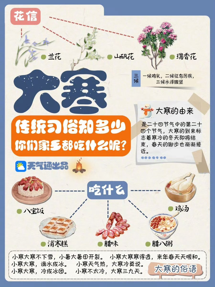 二十四节气最后一个是大寒 大寒，是二十四节气中的最后一个节气。 大寒过完就是年 