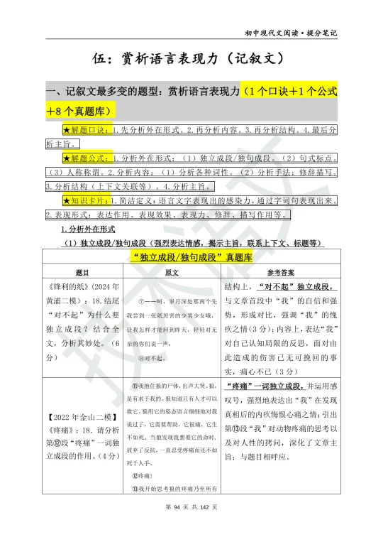 用1万多字讲透“语言表现力”（8个真题库）