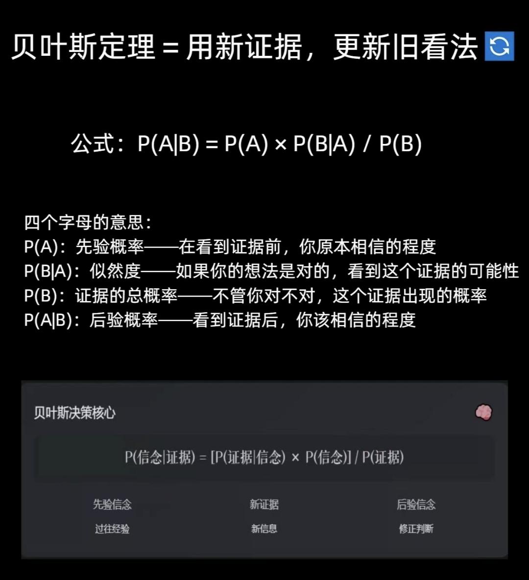 目标与路径异常清晰了。
"一种事业，一本书".
七个字，20年前QQ的签名。
保